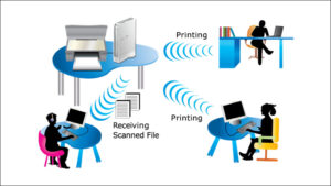 cach chia se may in qua mang lan tren may tinh don gian 9 800x450 1